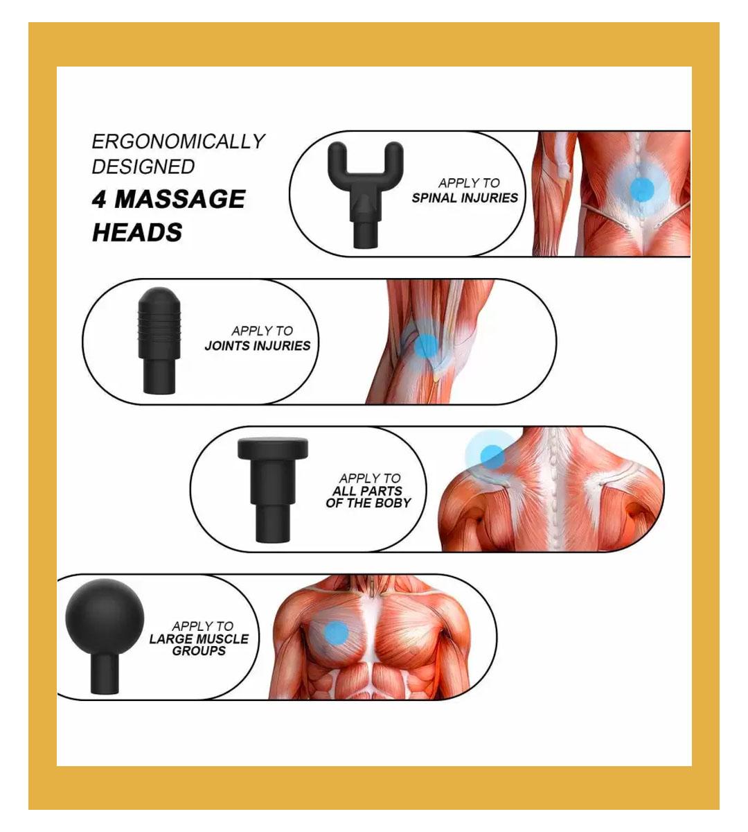 Fascial Massage Gun For Men & Women - GadgetHub Emporium